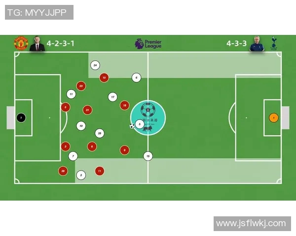 英超球队快速反击战术及成功案例分析 英超球队快速反击战术及成功案例分析