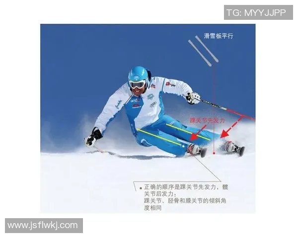 冬奥滑雪选手下坡转弯技术动作分解及重心控制分析
