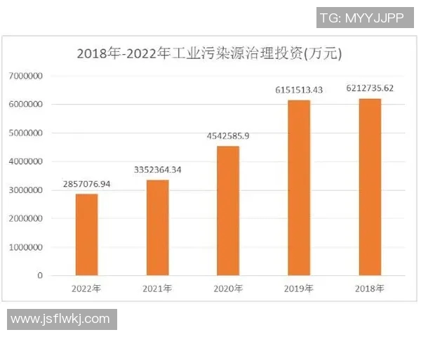 转会市场价格泡沫的形成机制与未来发展趋势分析 转会市场价格泡沫的形成机制与未来发展趋势分析